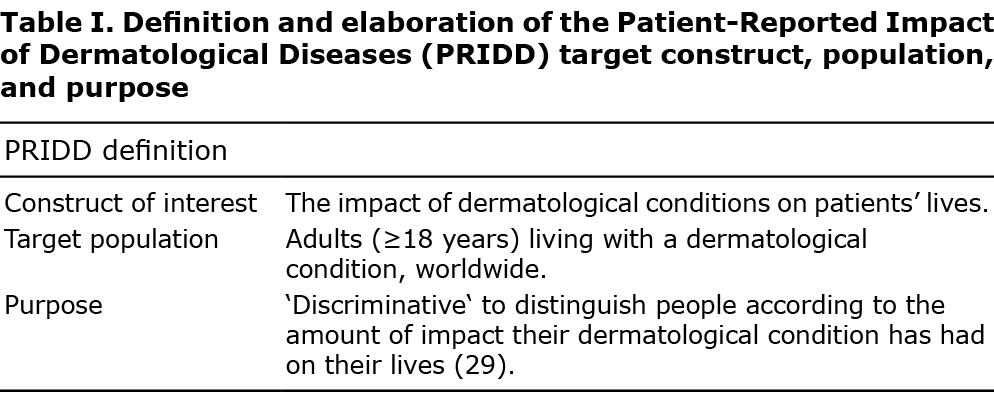 Materials