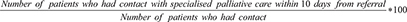 Math 2