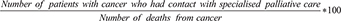 Math 3
