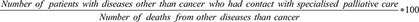 Math 4