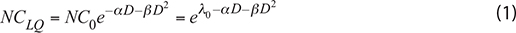 Equation 1