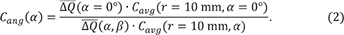 Equation 2