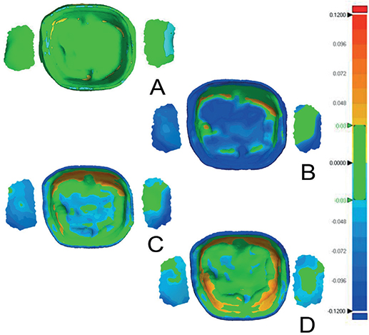 Figure 6