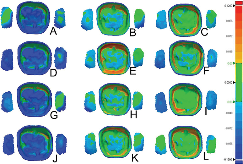 Figure 8