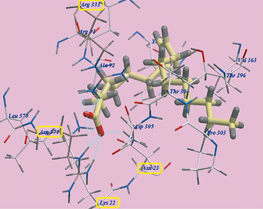 Figure 9