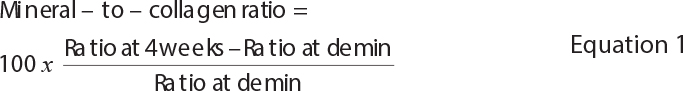 Equation 1