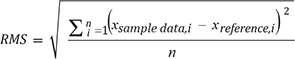EQ1