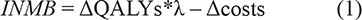 Equation 1