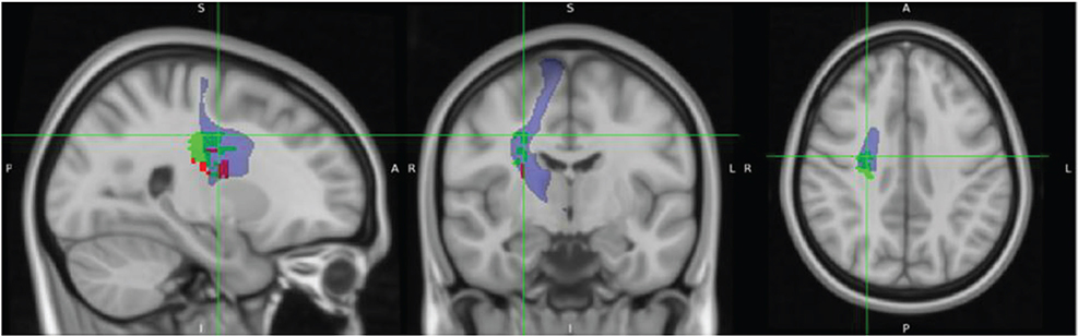 Figure 7